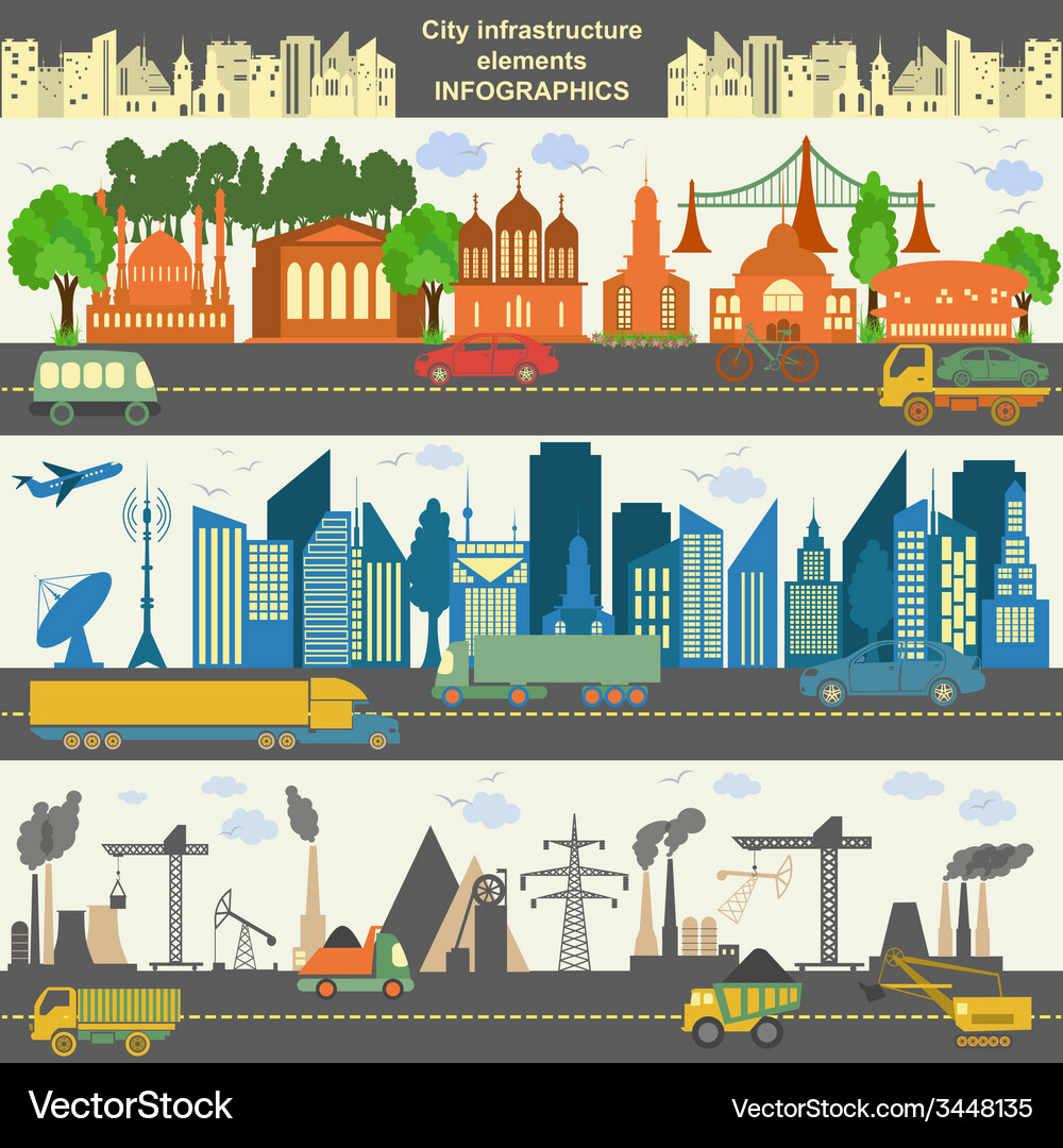 Set of modern city elements for creating your own Vector Image