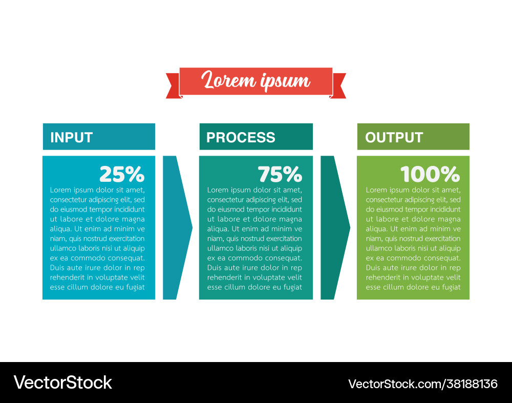 Process Output Infographic vector image