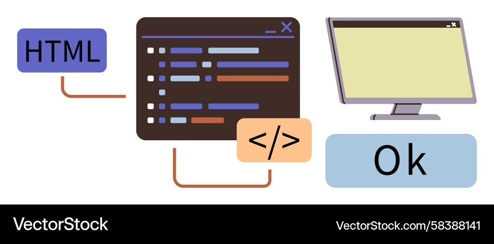 HTML-Code Fertigstellung Workflow Vektorbild