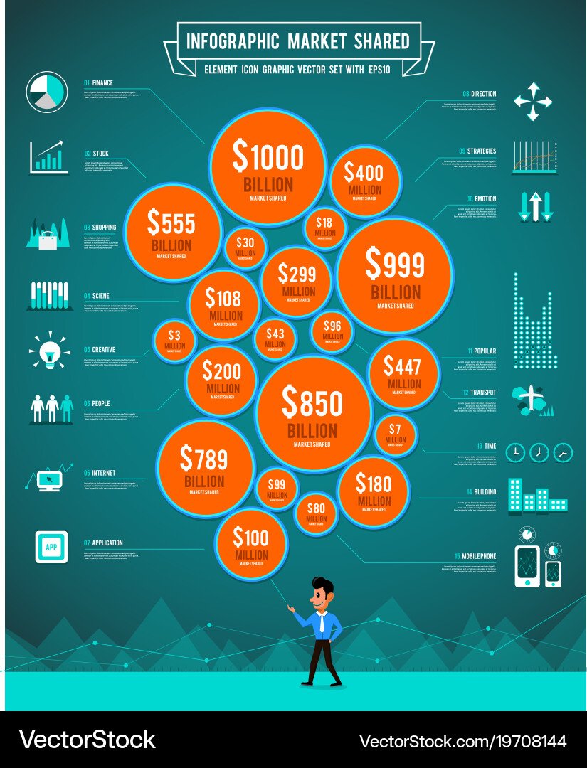 Infographic set icon and direction graph chart vector image