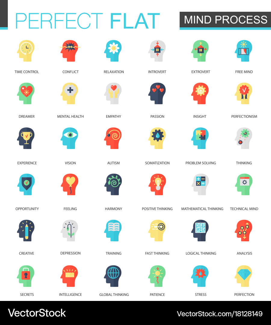 Flat Brain & Mind Process Icons Royalty Free Vector