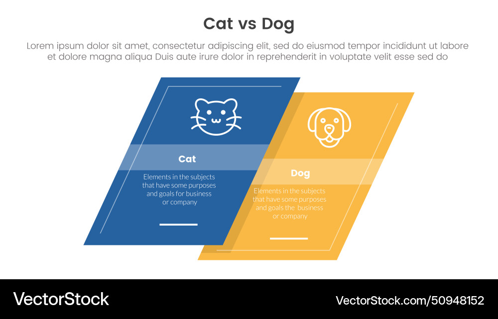 Cat vs dog comparison concept for infographic Vector Image