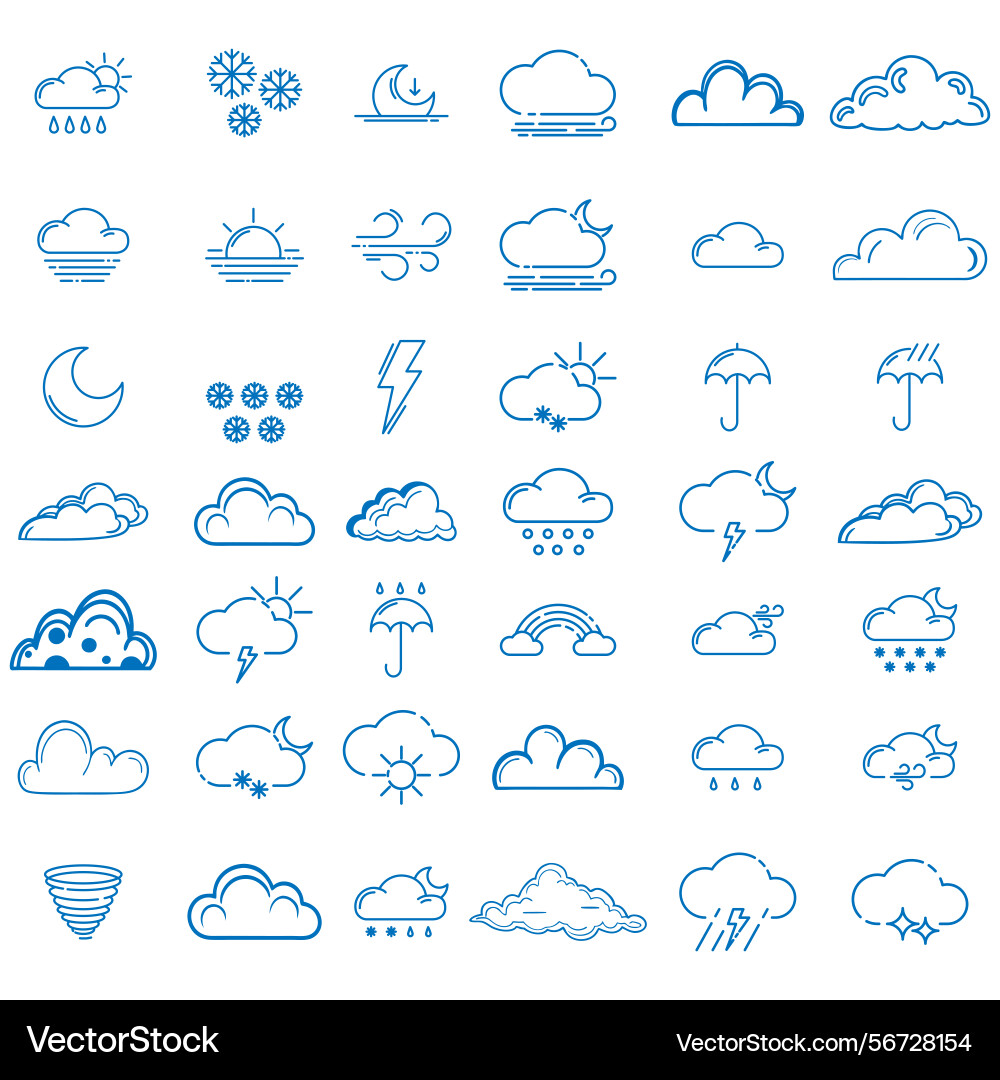 Clouds icons set of in different form vector image