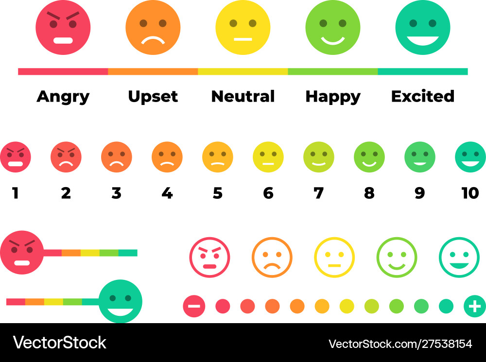 Satisfaction Feedback Scale with Emoticons Vector Image