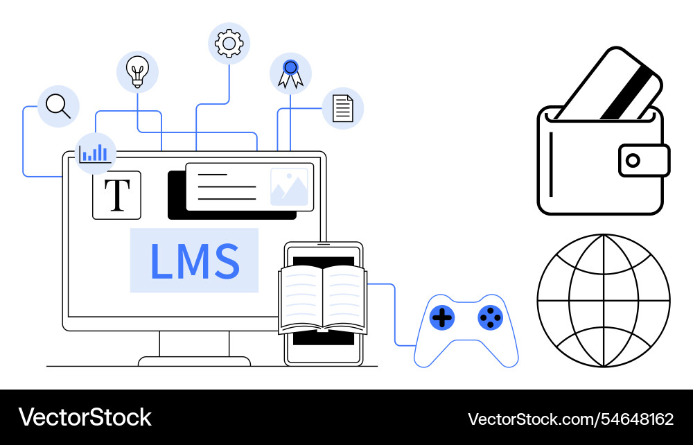 Learning management system on multiple platforms Vector Image