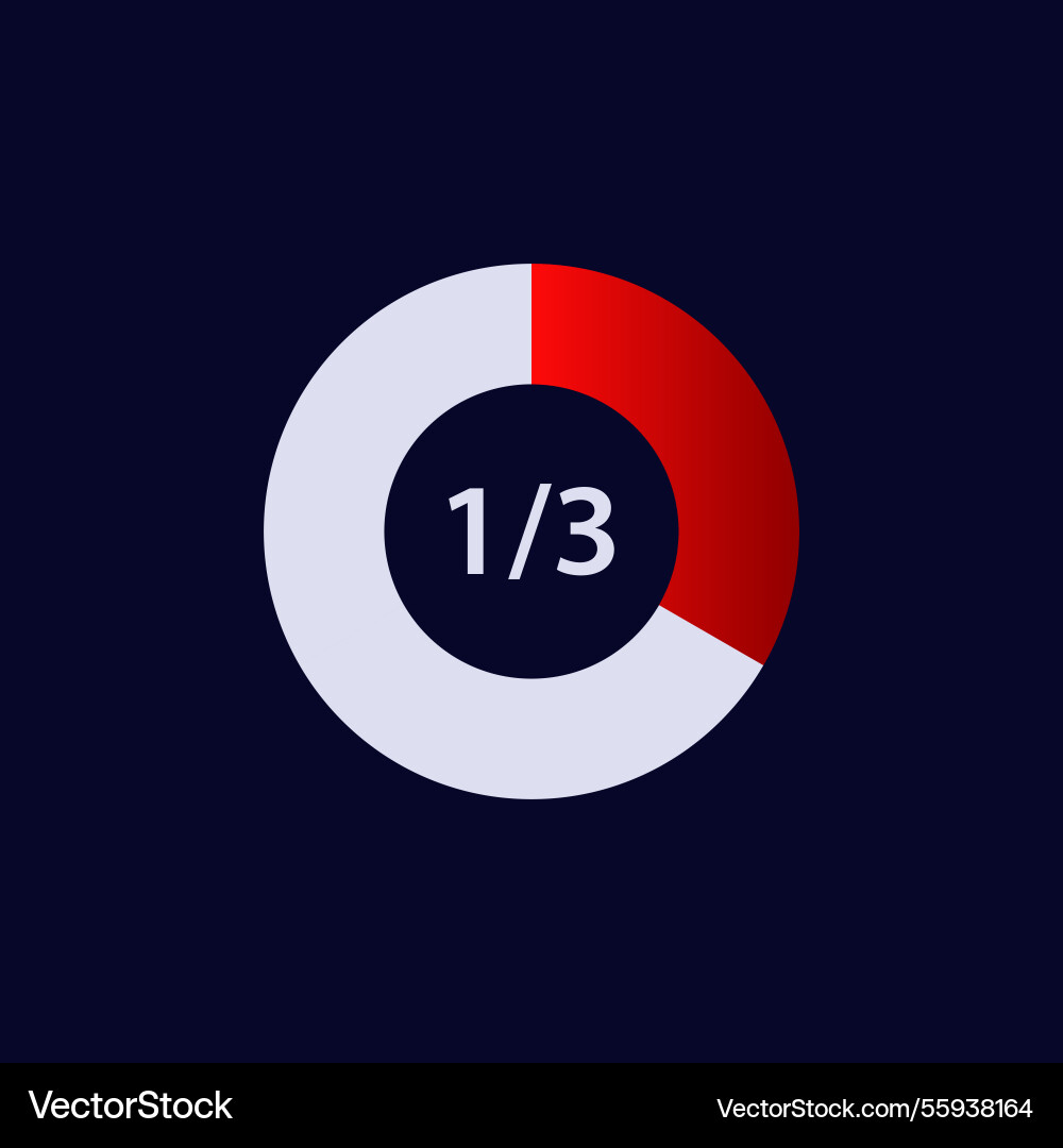 A pie chart showing 13 Vector Image
