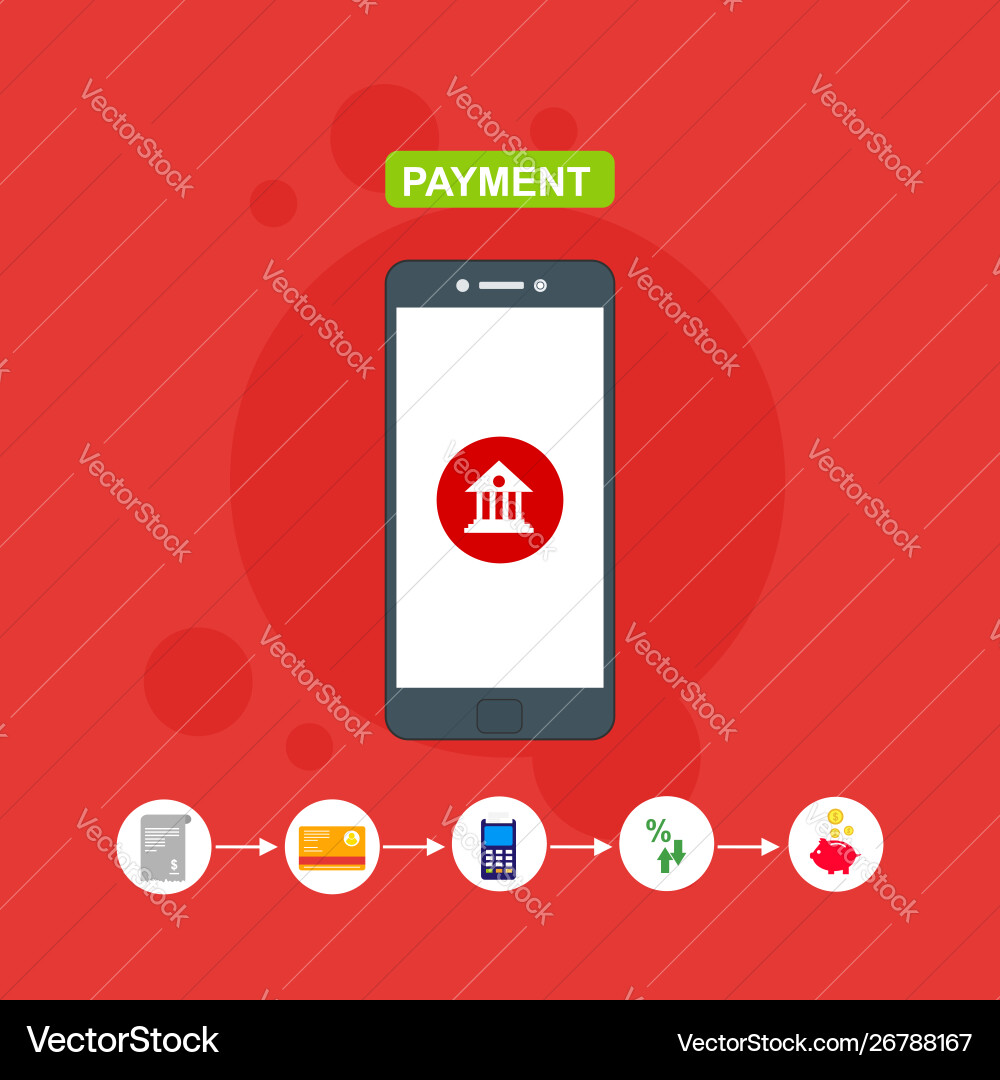 Concept online and mobile payments for web page Vector Image
