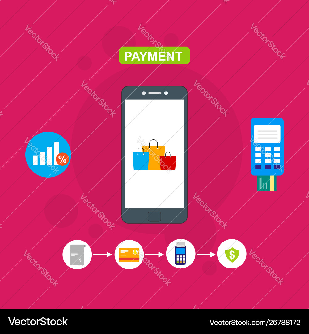Concept online and mobile payments for web page Concept online and mobile payments for web page vector image