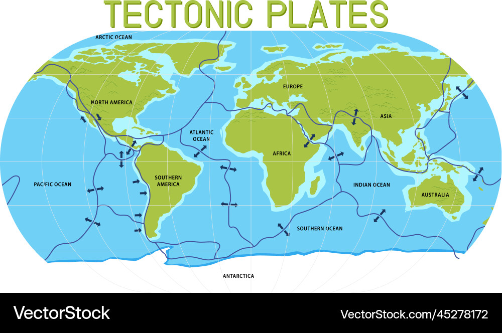 Map of tectonic plates and boundaries vector image