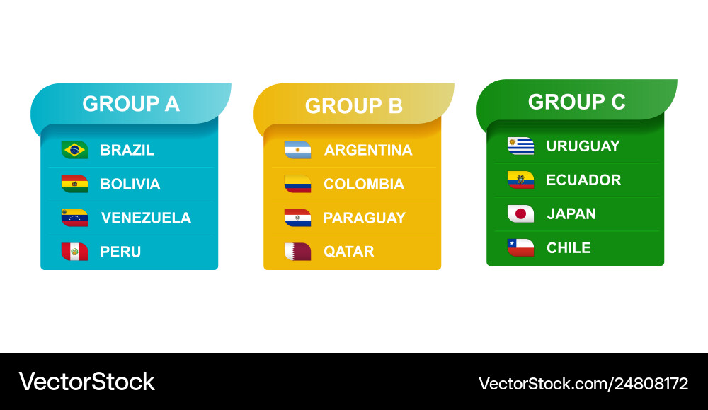 South america soccer cup groups vector image