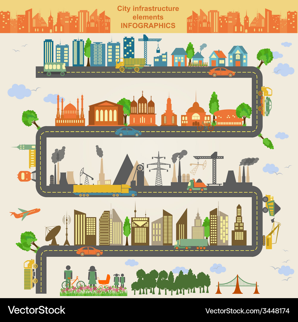 Set of modern city elements for creating your own Vector Image