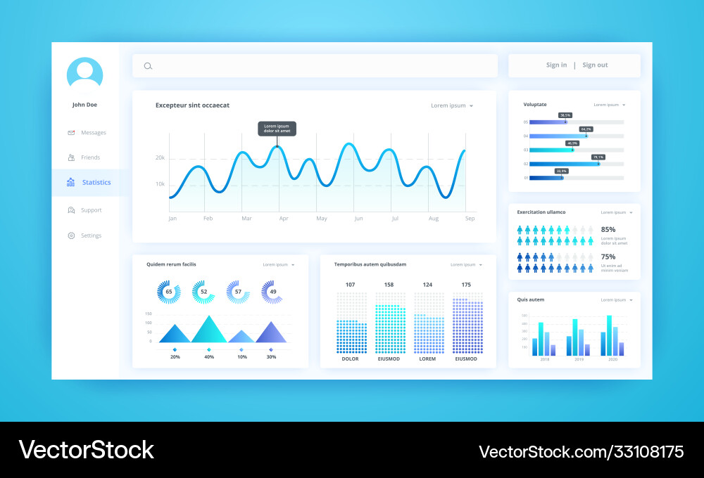Dashboard UI Kit - Charts & Graphs vector image