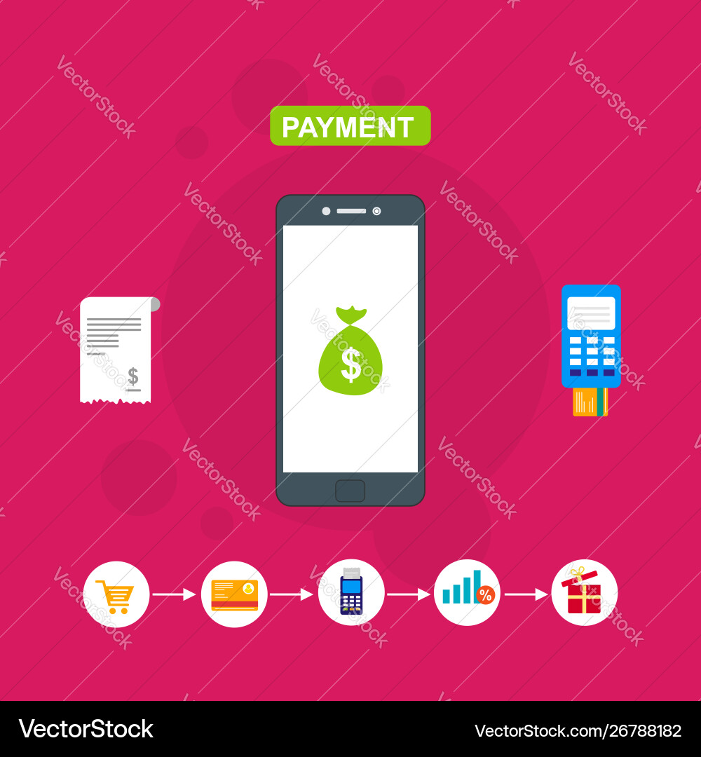 Concept online and mobile payments for web page Concept online and mobile payments for web page vector image