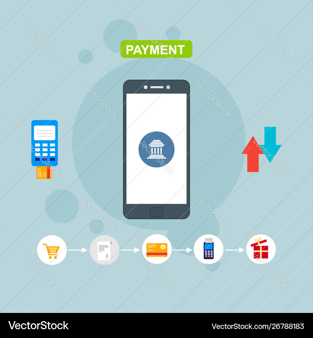 Concept online and mobile payments for web page Vector Image