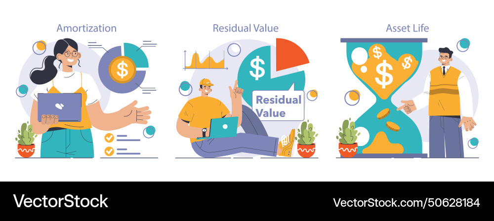 Amortization and depreciation set calculating Amortization and depreciation set calculating vector image