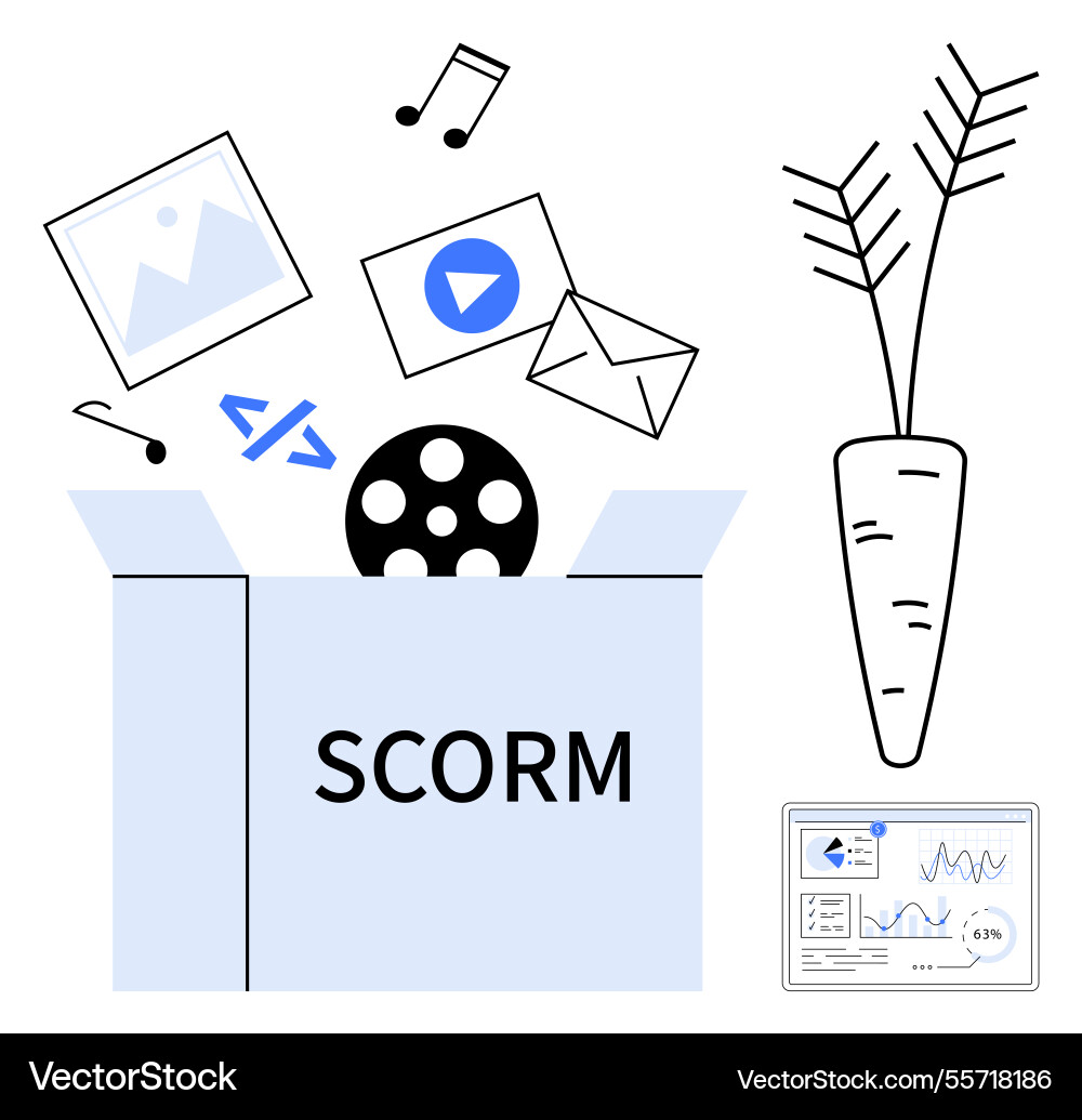 Scorm package with multimedia elements Scorm package with multimedia elements vector image