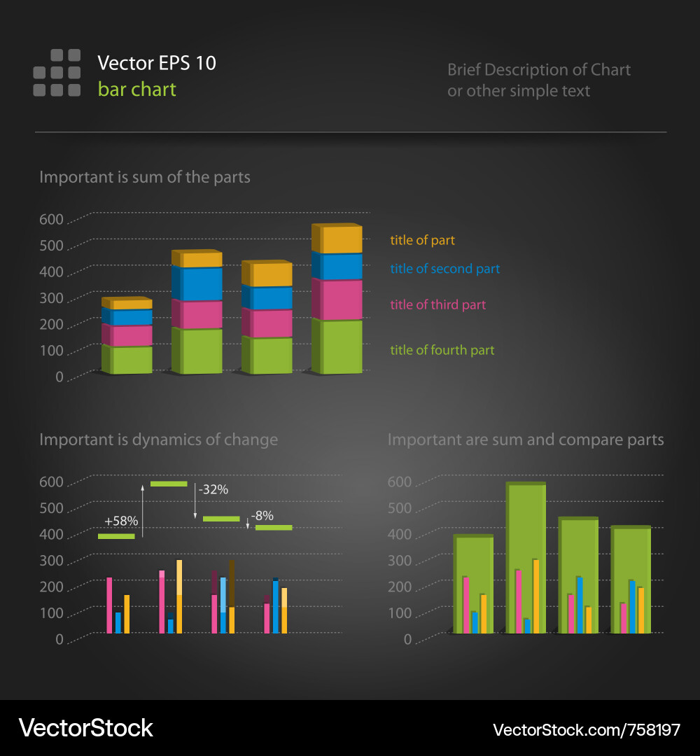 Bar Chart with Multiple Metrics Vector Image