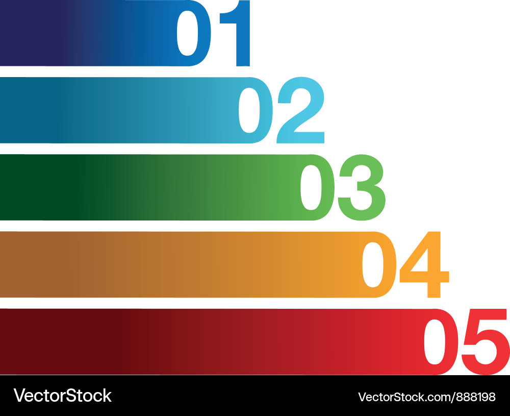 Numbers Royalty Free Vector Image - VectorStock