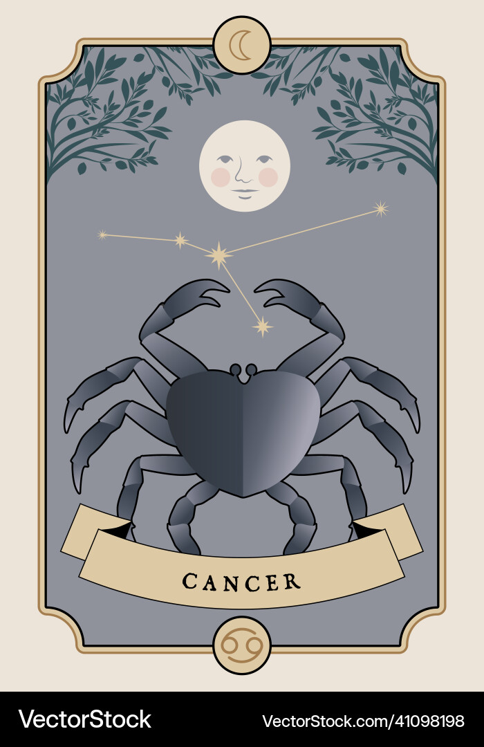 Zodiac sign aries vintage card poster image Zodiac sign aries vintage card poster image vector image