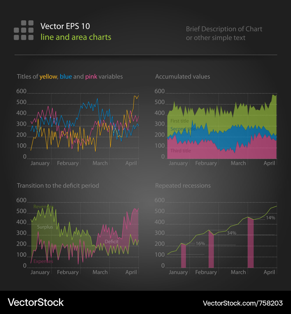 Area and Line Charts Data Visualization vector image