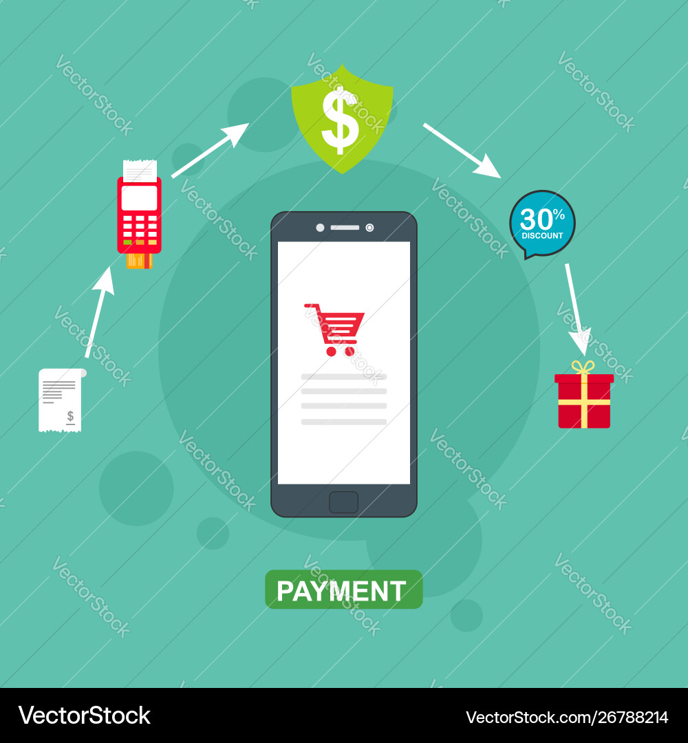 Concept online and mobile payments for web page Vector Image