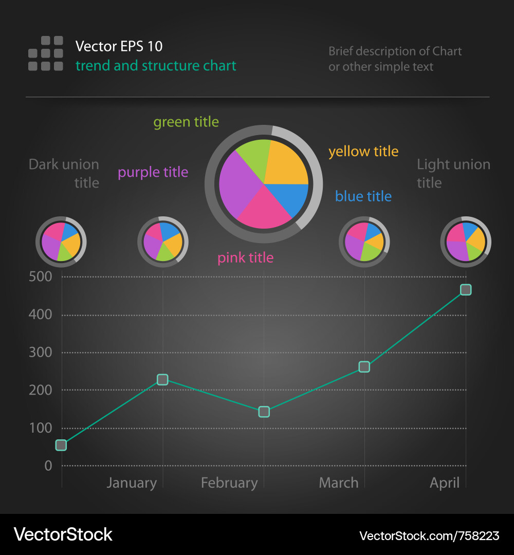 Trend Chart with Structure Elements vector image