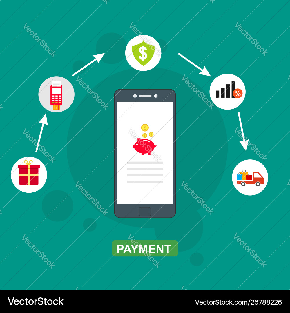 Concept online and mobile payments for web page Vector Image