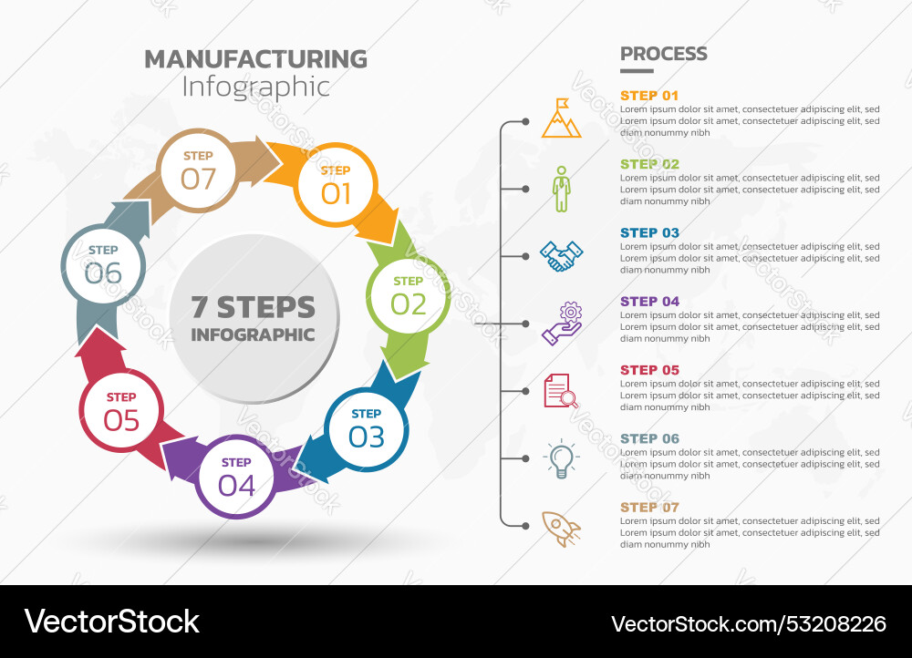 Visual data presentation cycle diagram with 7 Visual data presentation cycle diagram with 7 vector image