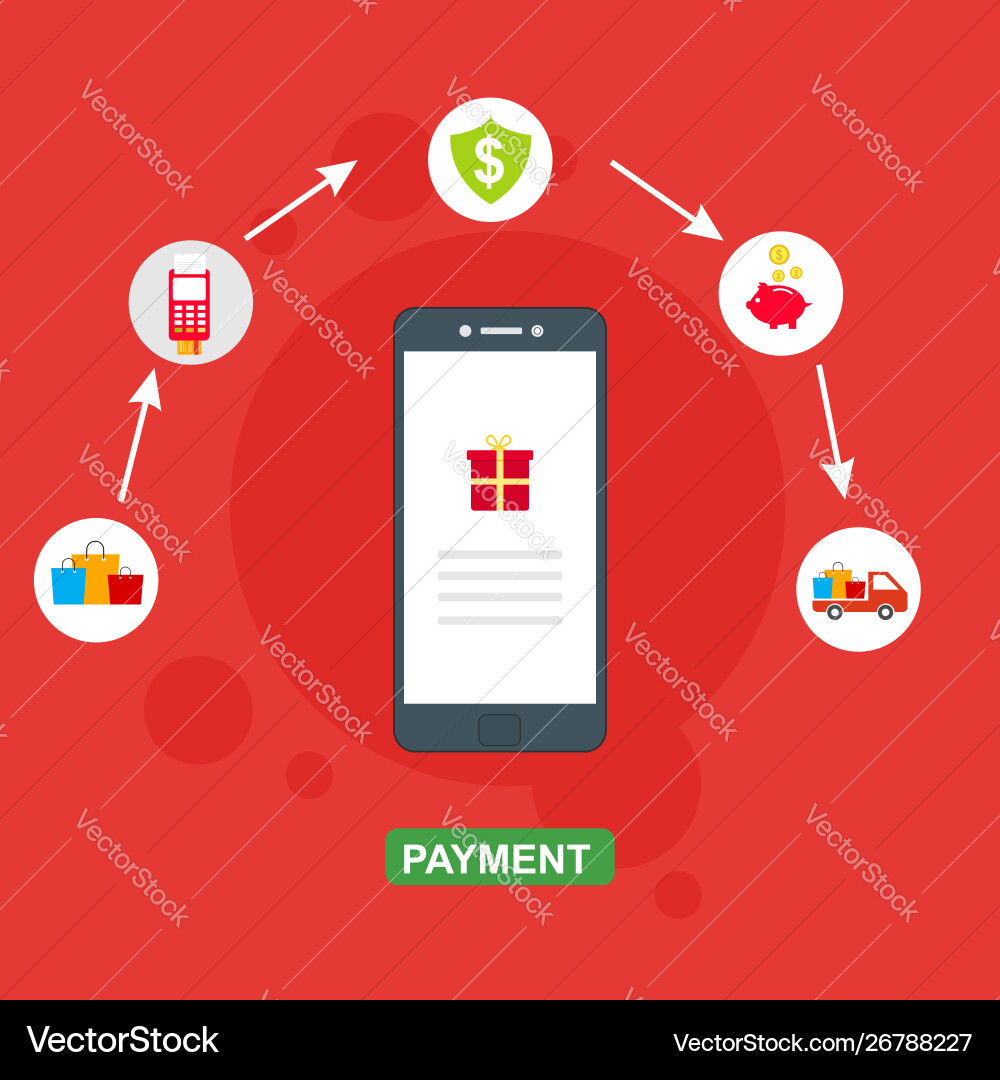 Concept online and mobile payments for web page Concept online and mobile payments for web page vector image