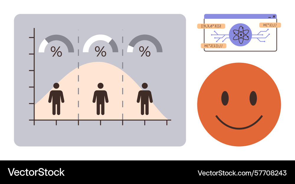 Data analysis and graph representation with happy Data analysis and graph representation with happy vector image