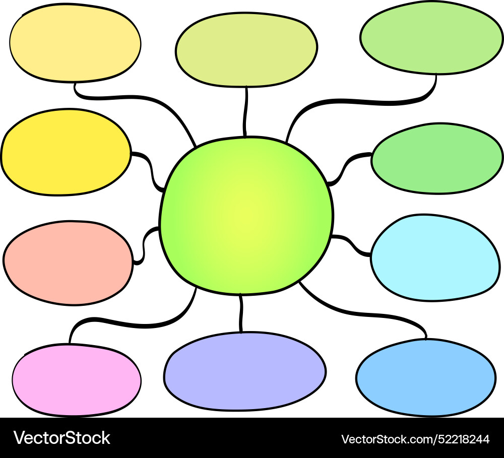 Blank mind map sketch infographics template Vector Image