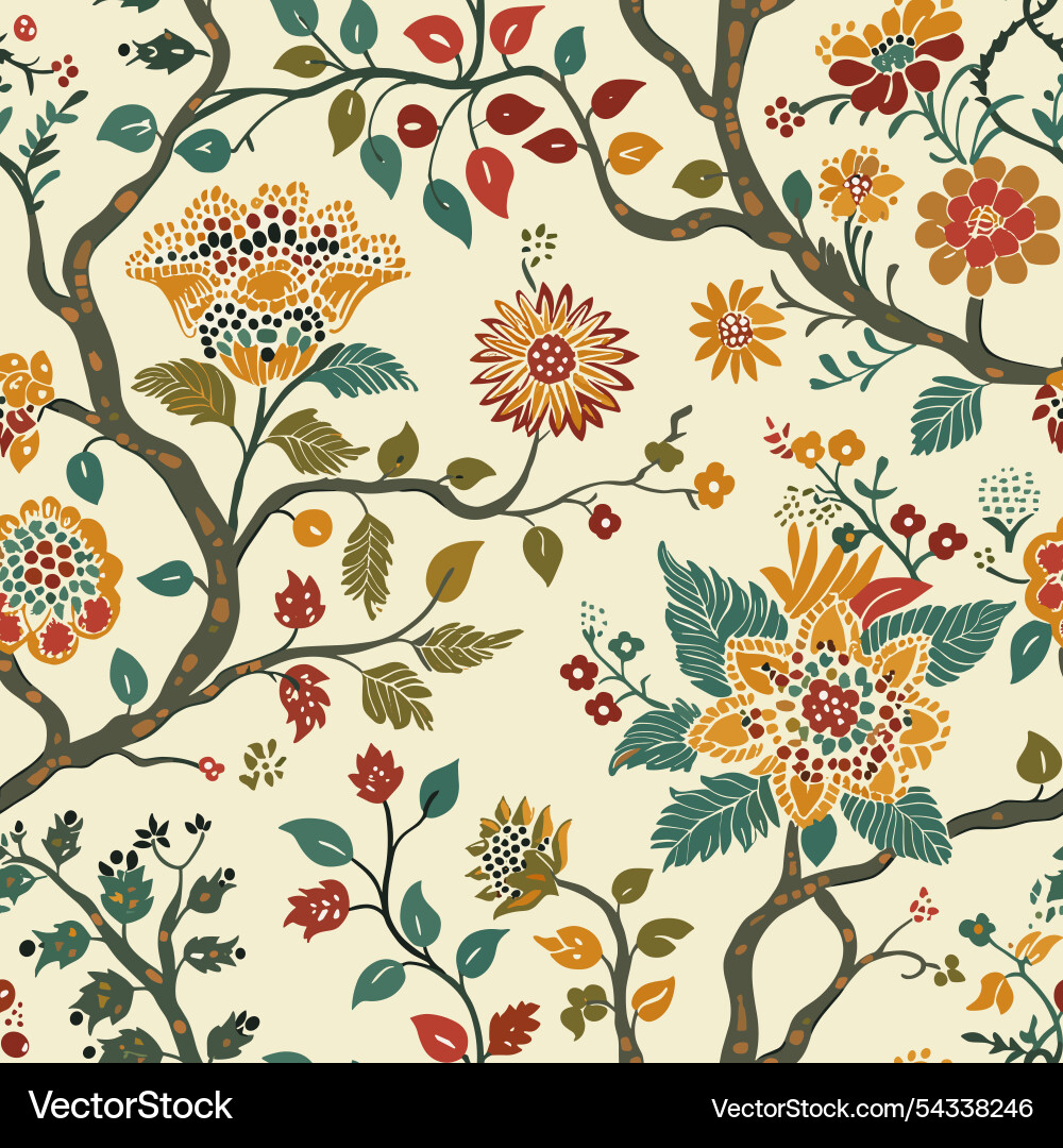 Indian Floral Block Print Vector Image
