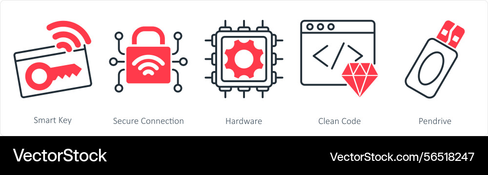 A set of 5 technology icons as smart key secure vector image