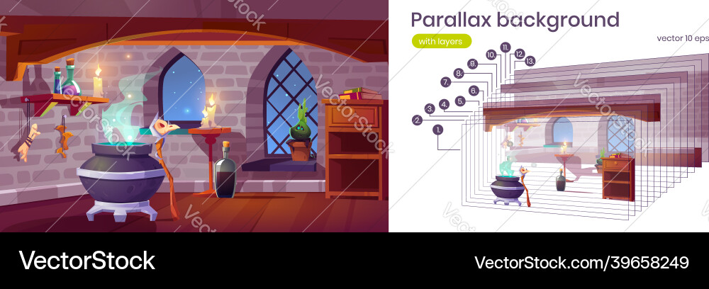 Witch's Cauldron - Parallax Background vector image