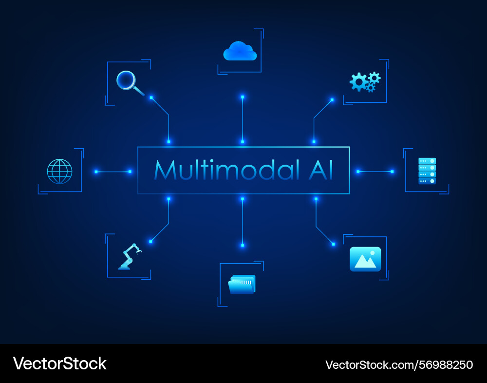 Multimodal ai technology linked to the icon Vector Image
