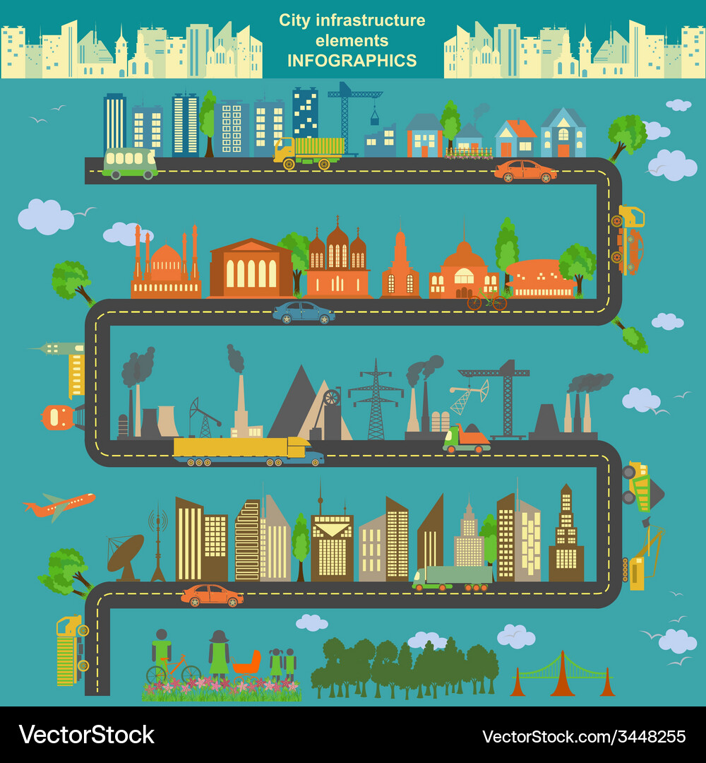 Set of modern city elements for creating your own Vector Image