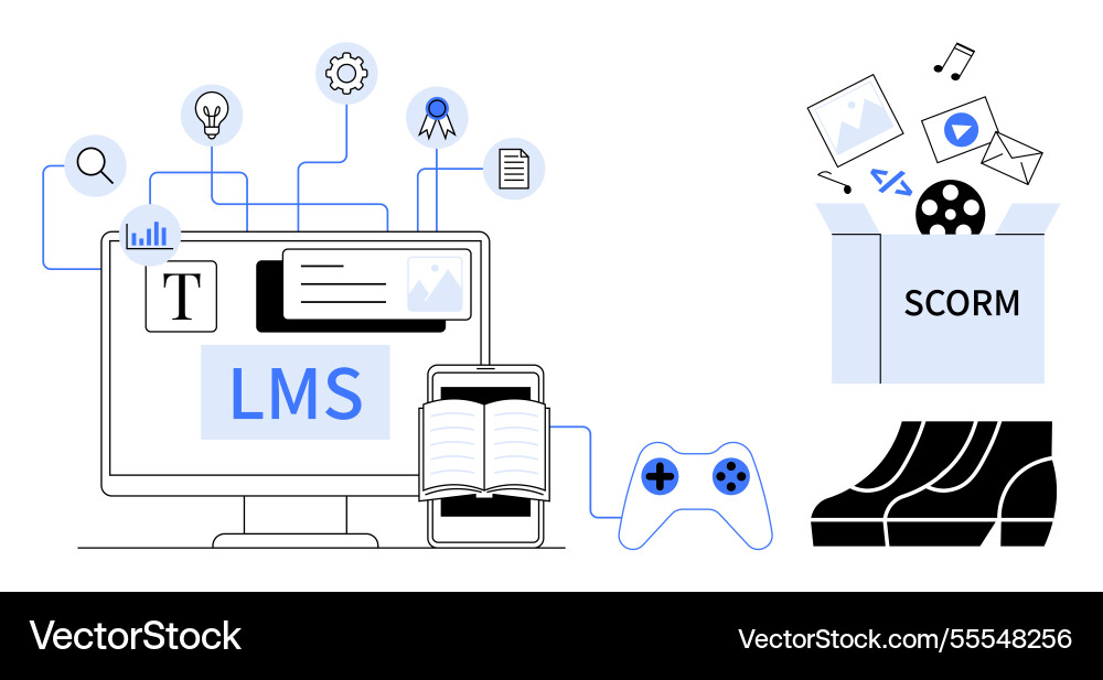 Digital learning management system lms and scorm Digital learning management system lms and scorm vector image