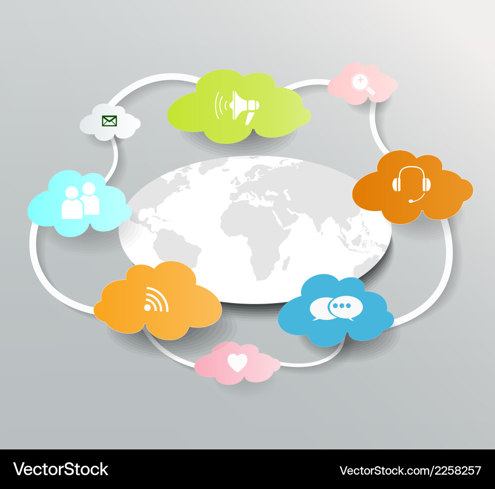 Could computing Vector Image