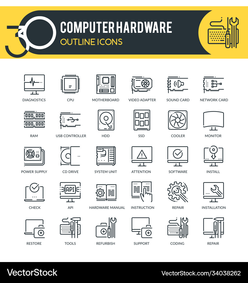Computer Hardware Outline Icons Set vector image