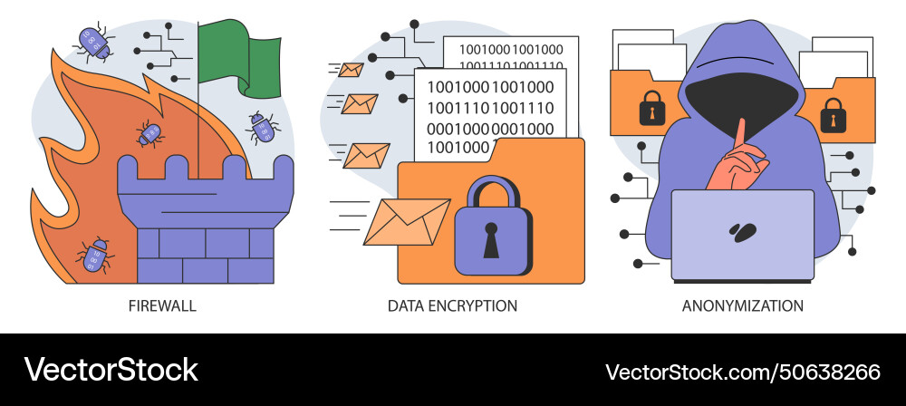 Data privacy set cyber or web security database Data privacy set cyber or web security database Vector Image