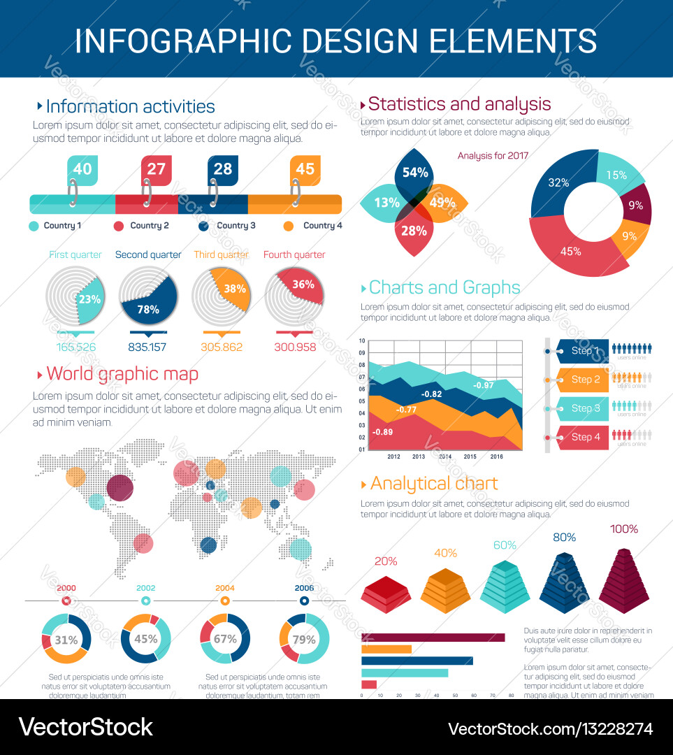 Data Visualization & Analytics Infographic vector image