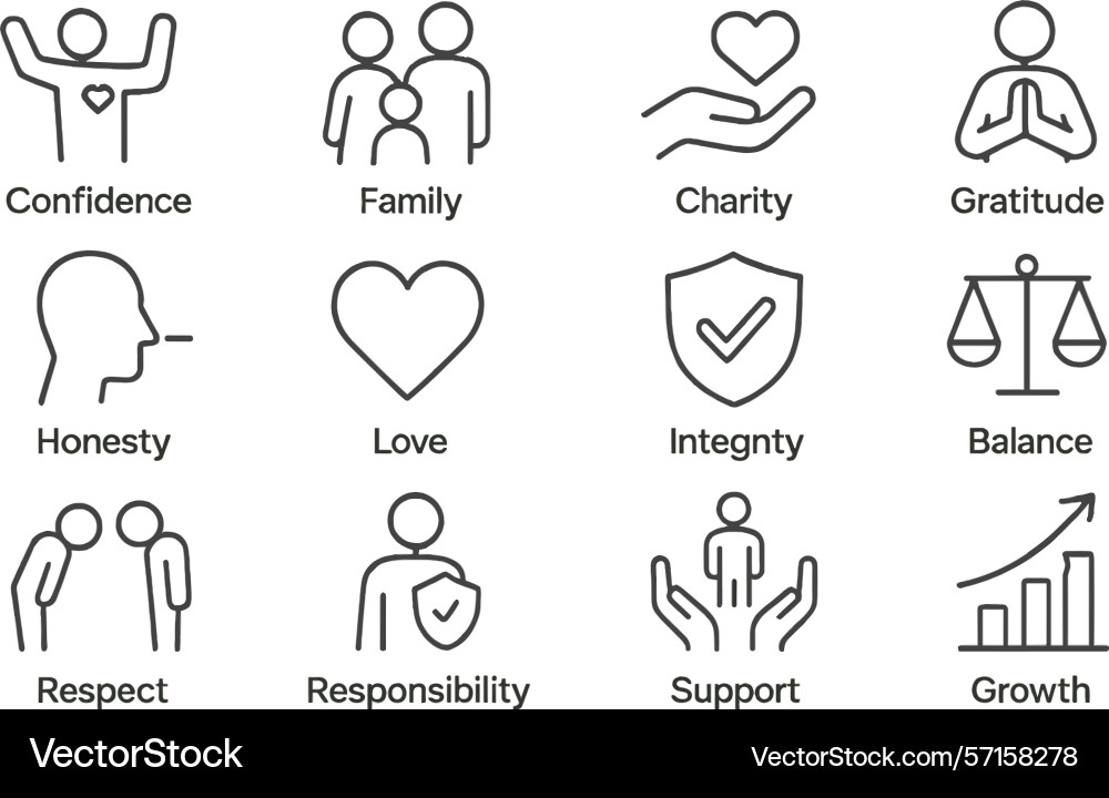 Showcasing various values Showcasing various values vector image