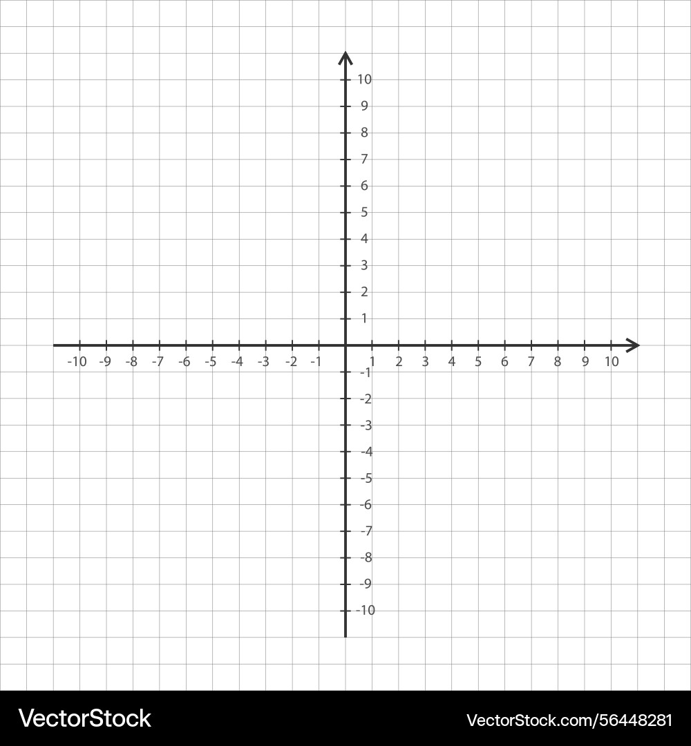 Cartesian graph with labeled grid lines vector image