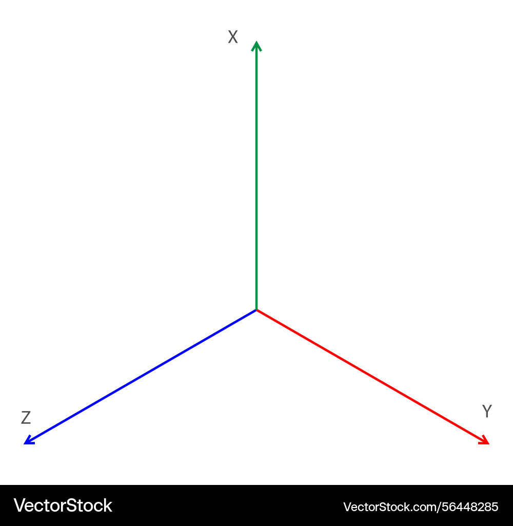 Three dimensional axis with color-coded lines Vector Image
