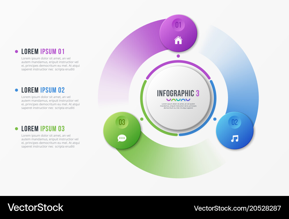 Rotating Chart with Three Options vector image