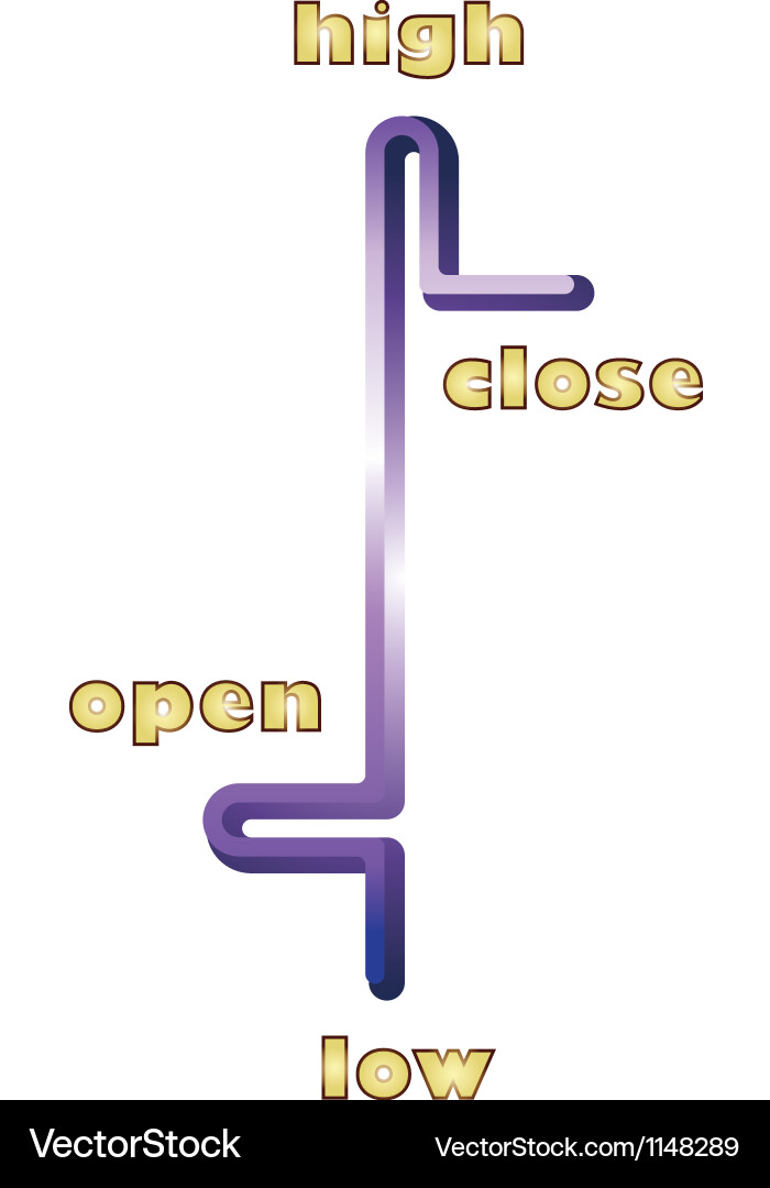 Open close ticket Royalty Free Vector Image - VectorStock