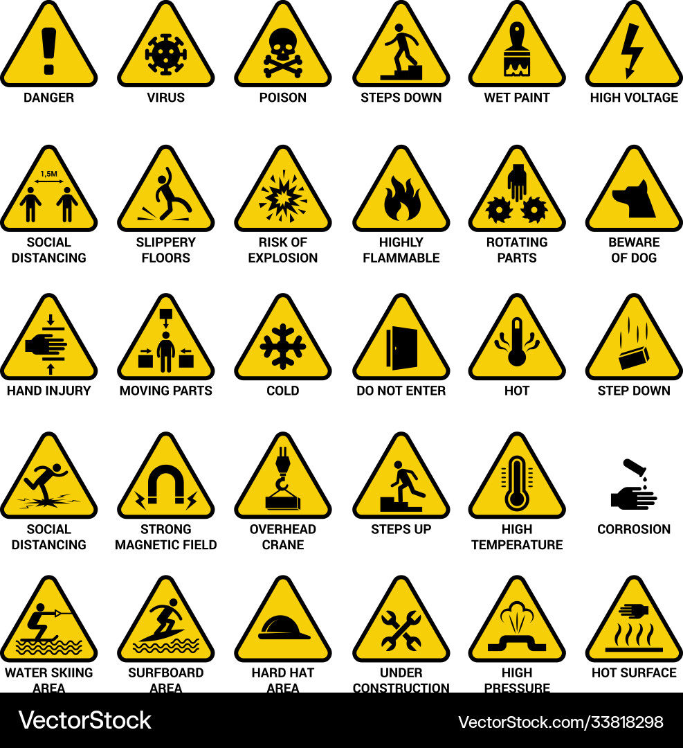 Triangle warning sign danger symbols safety vector image