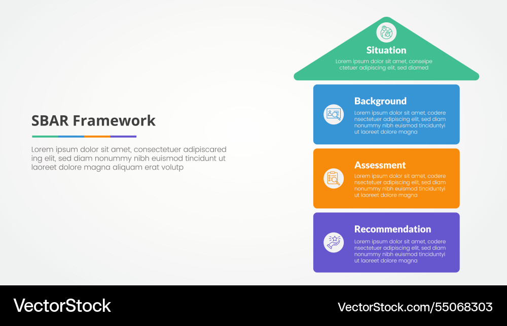 Sbar tool framework infographic concept for slide Vector Image