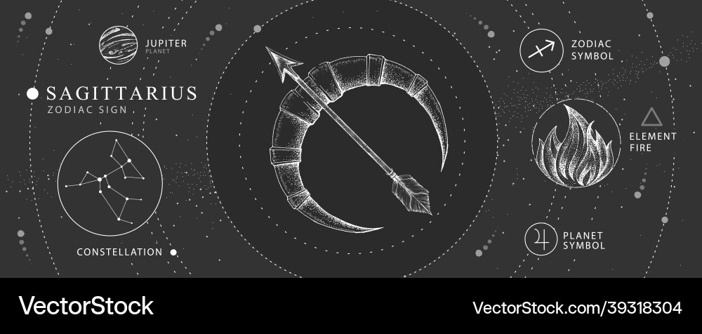 Magic card with astrology sagittarius sign Magic card with astrology sagittarius sign vector image