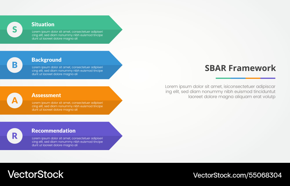 Sbar tool framework infographic concept for slide Vector Image